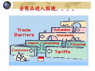 国际贸易政策措施