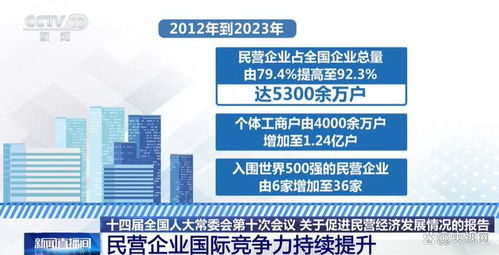 激情吃鸡巴漫画 快科技 科技改变未来
